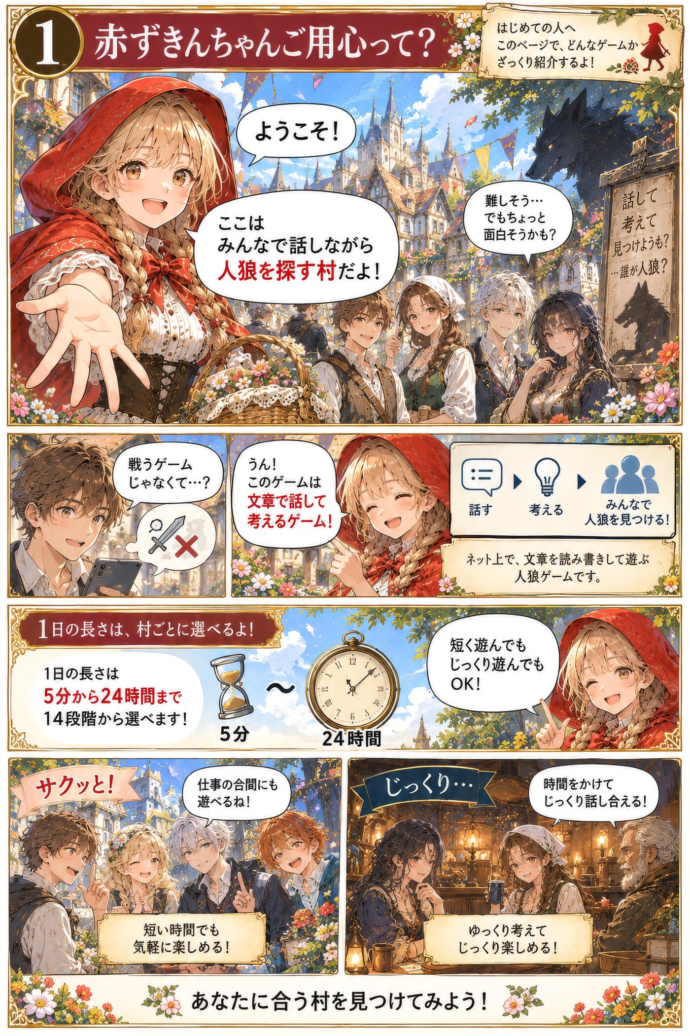 1. 赤ずきんちゃんご用心って?。文章で話して考える人狼です。1日の長さは村ごとに選べます。