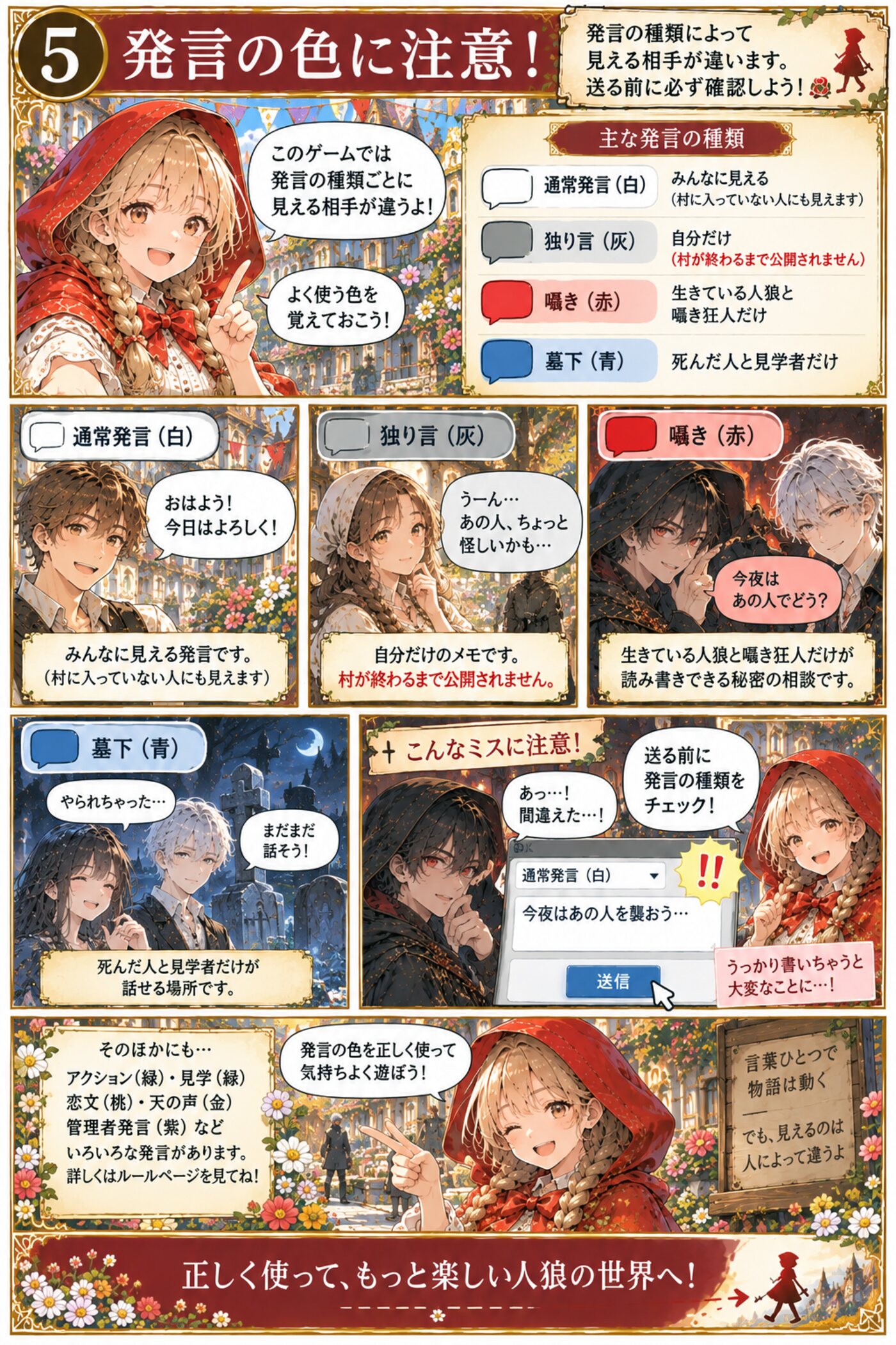 5. 発言の色に注意!。通常発言・独り言・囁き・墓下で、見える相手が違います。