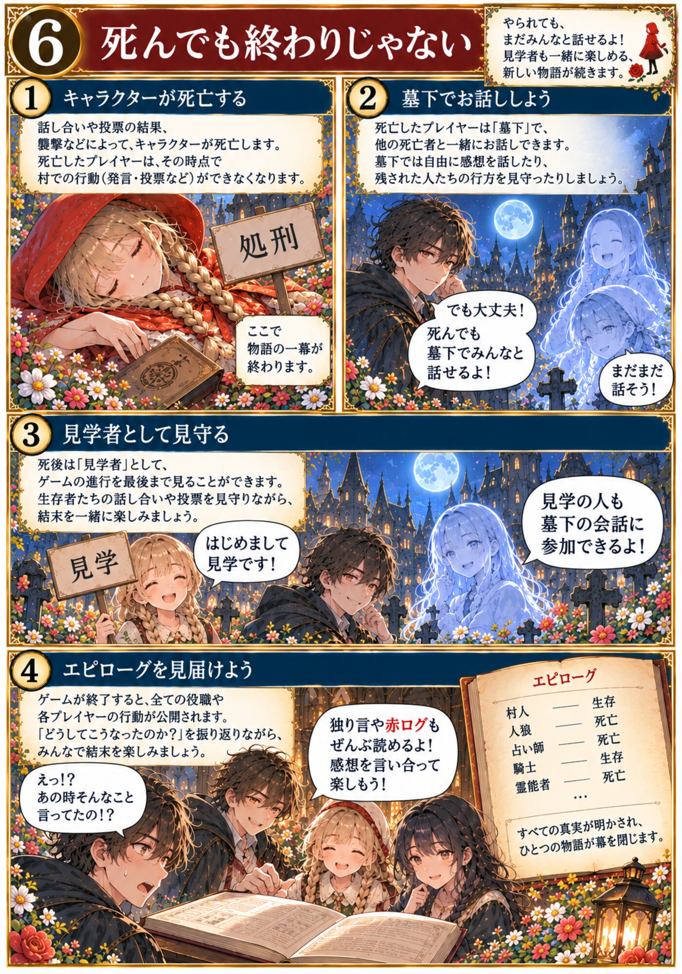 6. 死んでも終わりじゃない。墓下で話し、見学者として見届け、エピローグで全部読めます。